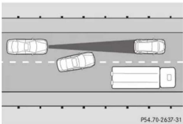 Mercedes-Benz S-Class - General notes - 3