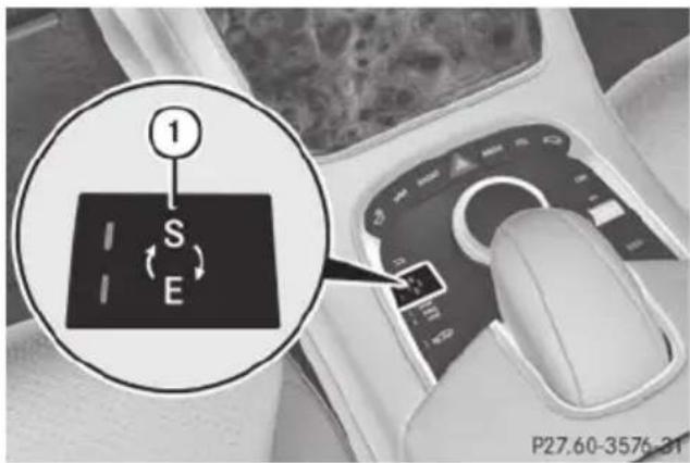 Mercedes-Benz S-Class - Rocking the vehicle free - 1