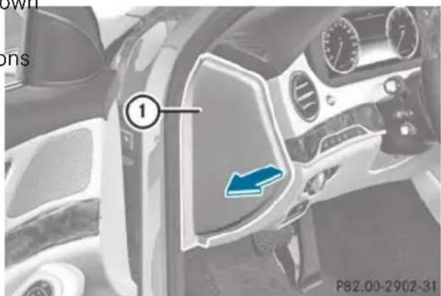 Mercedes-Benz S-Class - ^sted Dashboard fuse box - 1