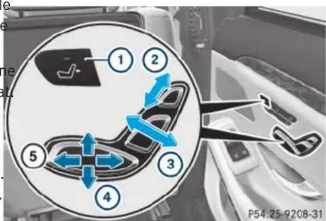 Mercedes-Benz S-Class - WARNING - 2
