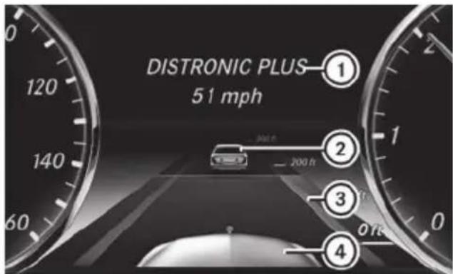 Mercedes-Benz S-Class - DISTRONIC PLUS displays in the instrument cluster - 3