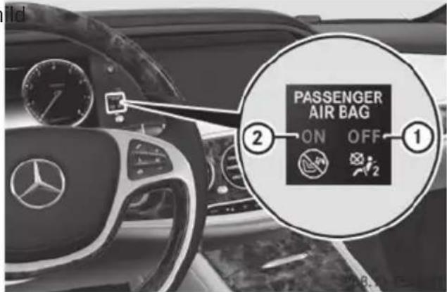 Mercedes-Benz S-Class - WARNING - 1
