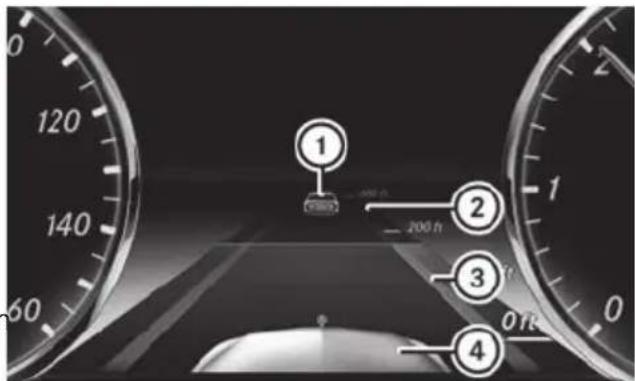 Mercedes-Benz S-Class - DISTRONIC PLUS displays in the instrument cluster - 2