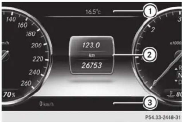 Mercedes-Benz S-Class - Right control panel - 7