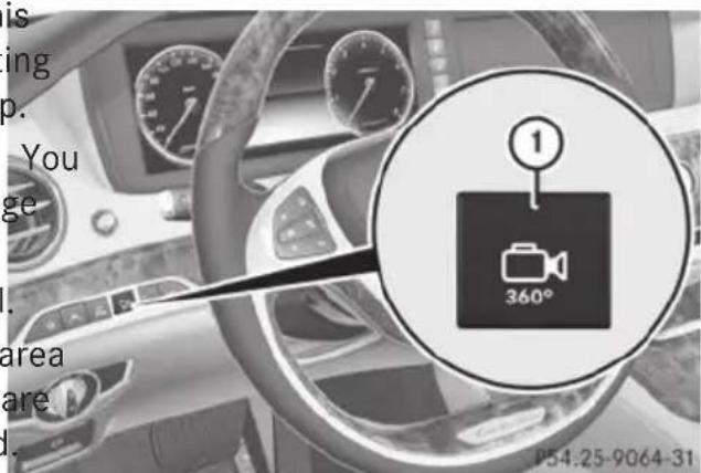 Mercedes-Benz S-Class - Activation conditions - 1