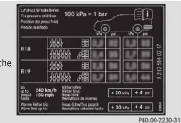 Mercedes-Benz S-Class - Tire pressure table - 2