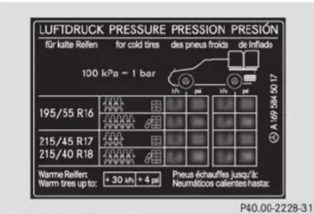 Mercedes-Benz S-Class - Tire pressure table - 1