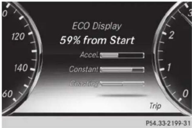 Mercedes-Benz S-Class - ECO display - 1