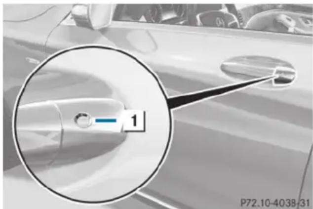 Mercedes-Benz S-Class - Locking the vehicle (mechanical key) Trunk - 1