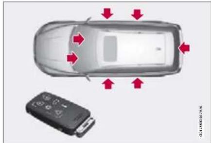 VOLVO V70 New Edition (2008) - Privacy locking\* - 1