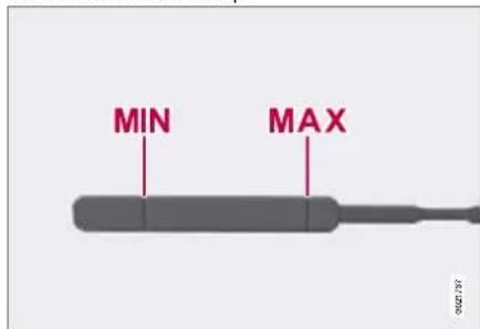 MIN MAX