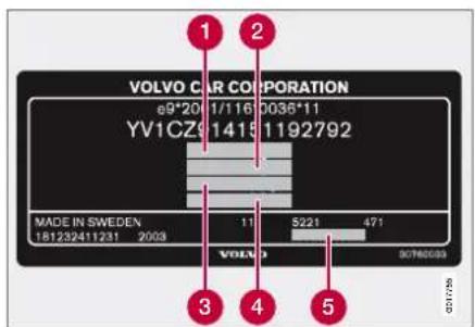 VOLVO Czar CORPORATION 69*201/1160036*11 YV1CZ914151192792 MADE IN SWEDEN 181232411231 2003 11 5221 471 VOLVO SCH60099 ① ② ③ ④ ⑤ 051778