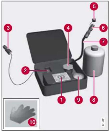 Labeled diagram of a medical or laboratory device with numbered components and an inset image showing a hand gesture.