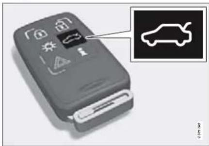 VOLVO V70 New Edition (2008) - Locking/unlocking - 2
