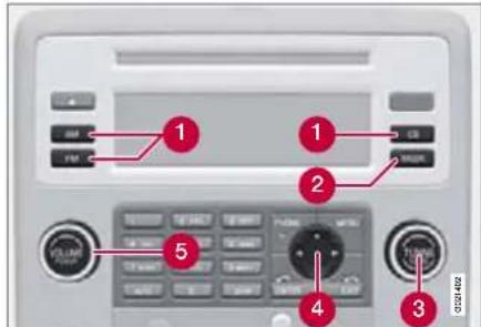 Control panel interface with labeled buttons and dials, showing motor status indicators
