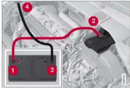 Diagram showing a car battery connected to four labeled components, with red and black wires indicating connections.