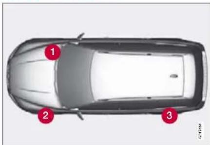 VOLVO V70 New Edition (2008) - Changing - 1