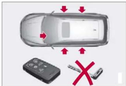 Diagram showing a car with red arrows indicating direction and a red X symbol below, possibly indicating failure or rejection.