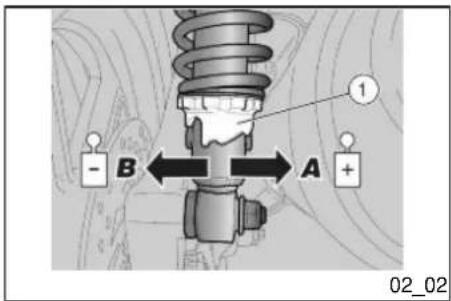 - B A 1 + 02_02