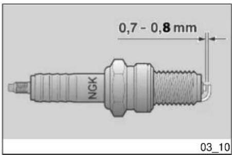 0,7 - 0,8 mm NGK 03_10