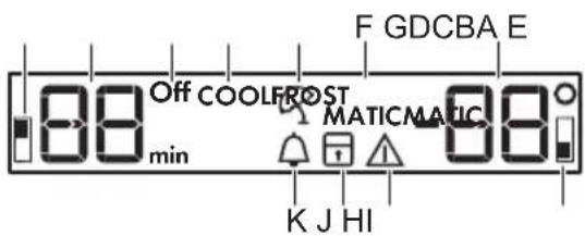 F GDCBA E Off COOLFROST MATICMAIC min K J HI