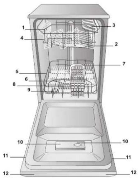 INDESIT DSG 2631 EU - ECODESIGN REGULATION - 1