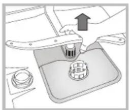 INDESIT DSG 2631 EU - Limpar os braços aspersores - 2