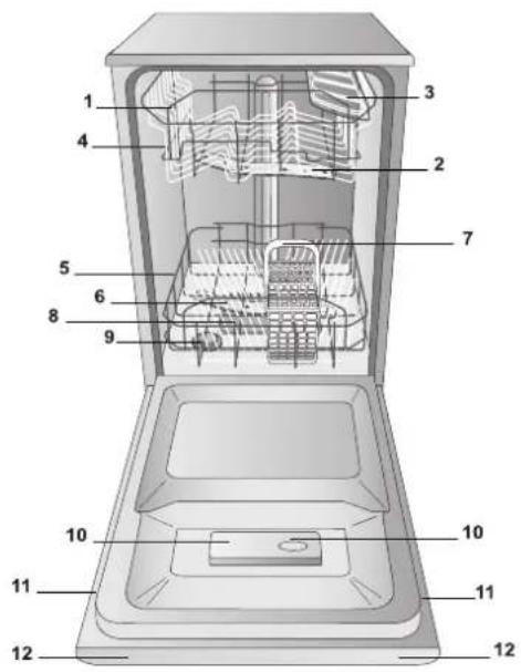 INDESIT DSG 2631 EU - Descrizione dell'apparecchio - 1