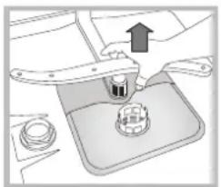 INDESIT DSG 2631 EU - Pulire gli irroratori - 2