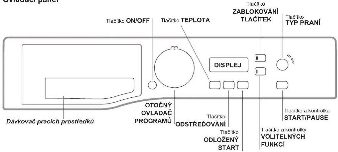 Ovladací paner Tlačítko ON/OFF Tlačítko TEPLOTA Tlačítko ZABLOKOVÁNÍ TLAČÍTEK Tlačítko TYP PRANÍ DISPLEJ OTOČNÝ OVLADAČ PROGRAMÚ Tlačítko ODSTŘEŽOVÁNÍ Tlačítko ODLOŽENÝ START Tlačítko a kontrolka START/PAUSE Tlačítko a kontrolky VOLITELNÝCH FUNKCÍ Dávkovač pracích prostředků