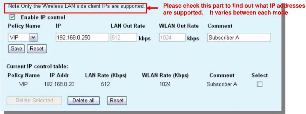 AIRLIVE WL-5460AP v2 - Bandwidth Control by IP address - 1