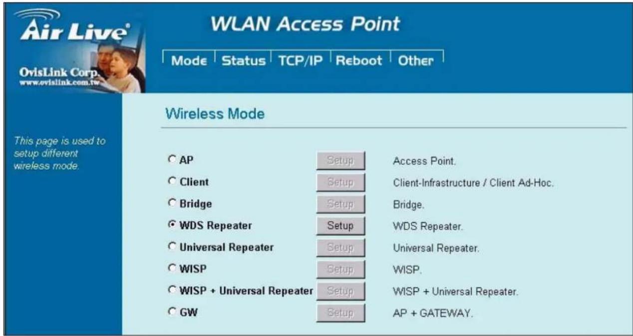 AIRLIVE WL-5460AP v2 - WDS Repeater - 2