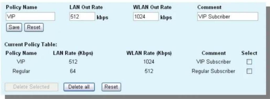 AIRLIVE WL-5460AP v2 - Step-by-Step Configuration - 1