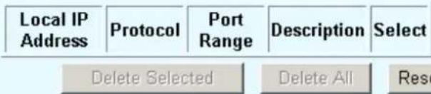 AIRLIVE WL-5460AP v2 - Current Virtual Servers Table: - 1