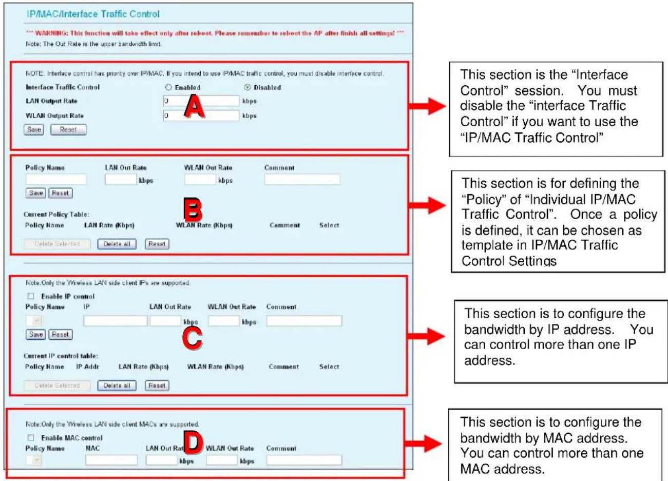 AIRLIVE WL-5460AP v2 - Configure the Traffic Control QoS - 2
