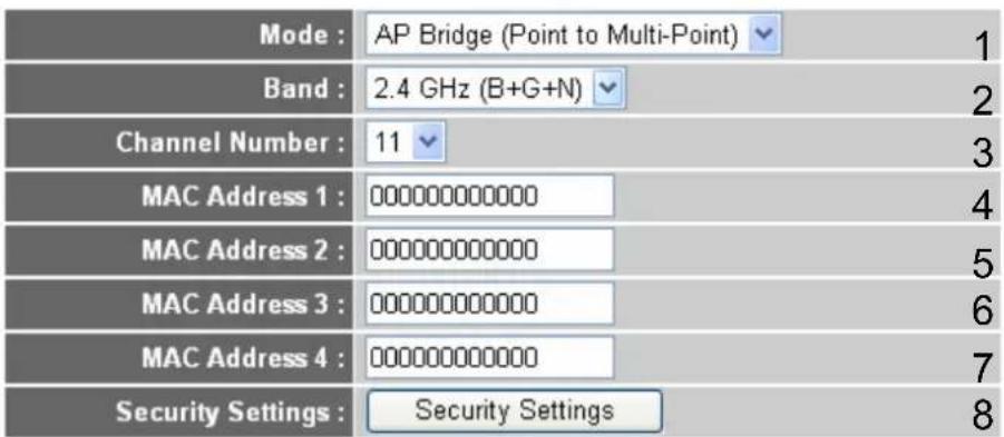 AIRLIVE WN-350R - Setup Procedure for 'AP Bridge-Point to Multi-Point' - 1