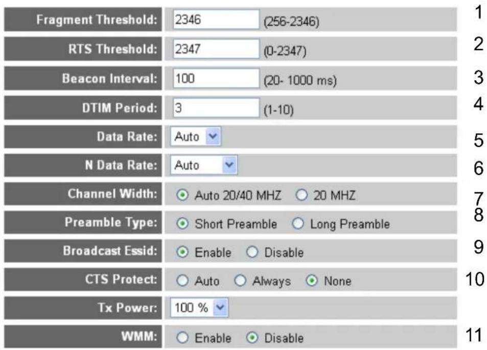 AIRLIVE WN-350R - Advanced Wireless Settings - 1
