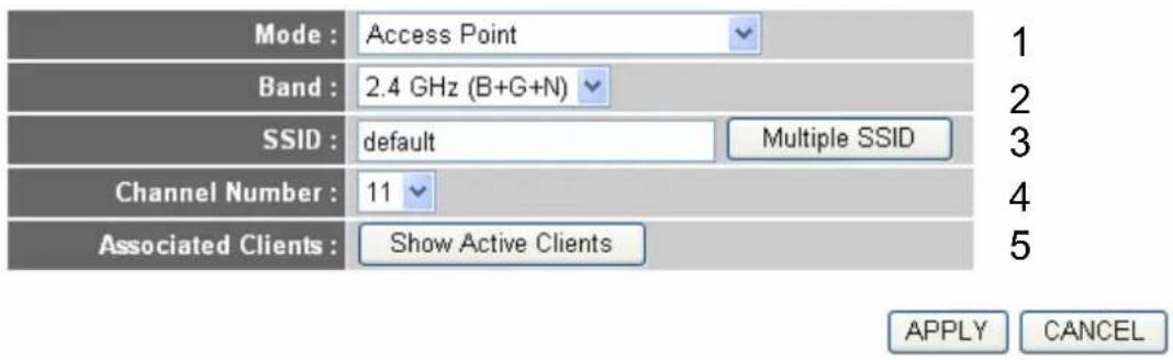 AIRLIVE WN-350R - Basic Settings 2 - 1