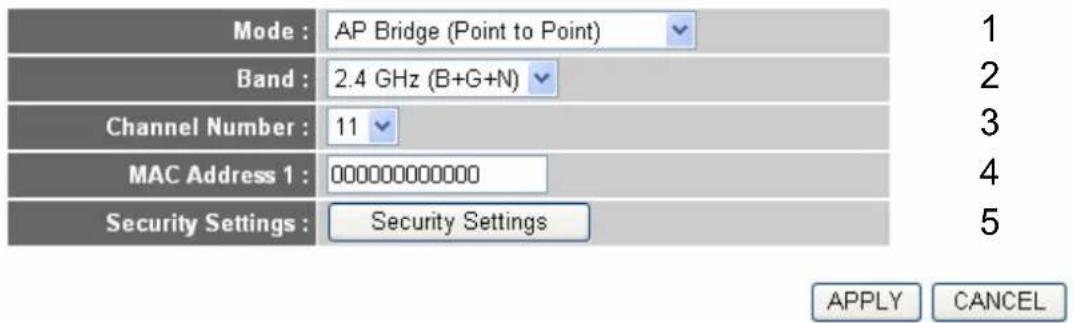 AIRLIVE WN-350R - Setup Procedure for 'AP Bridge-Point to Point' - 1