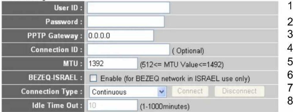 AIRLIVE WN-350R - - PPTP Settings - 1