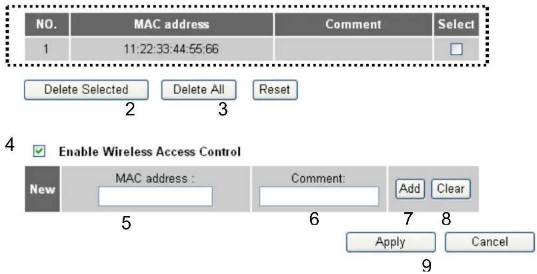 AIRLIVE WN-350R - Wireless Access Control - 1