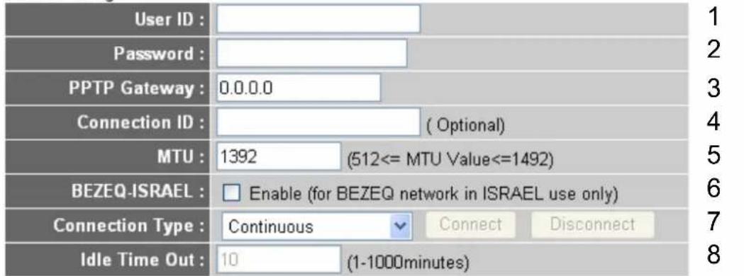 AIRLIVE WN-350R - • WAN Interface Settings - 2