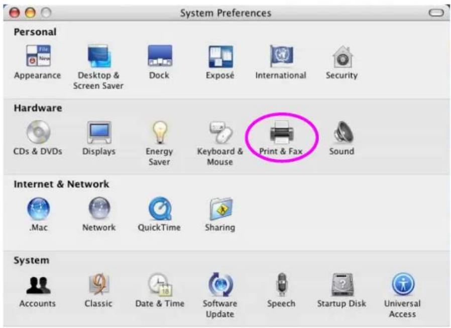 System Preferences Personal Appearance Desktop & Screen Saver Dock Exposé International Security Hardware CDs & DVDs Displays Energy Saver Keyboard & Mouse Print & Fax Sound Internet & Network .Mac Network QuickTime Sharing System Accounts Classic Date & Time Software Update Speech Startup Disk Universal Access
