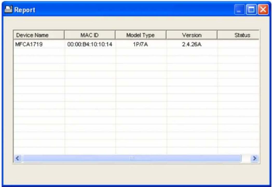 Report Device Name MAC ID Model Type Version Status MFCA1719 00:00:B4:10:10:14 1P/7A 2.4.26A << << << << << << << << << << << << << << << << << << << << << << << << << << << << << << << << << << << << << << << << << << << << << << << << << << << 1P/7A 2.4.26A