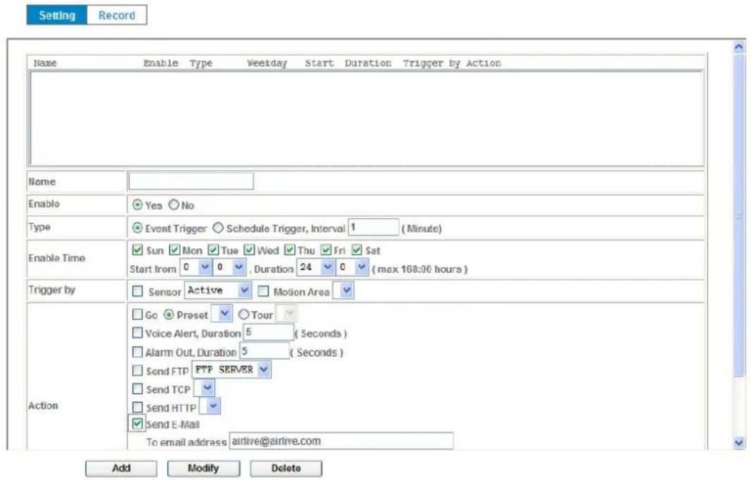 AIRLIVE OD-325HD - Example 2: - 1