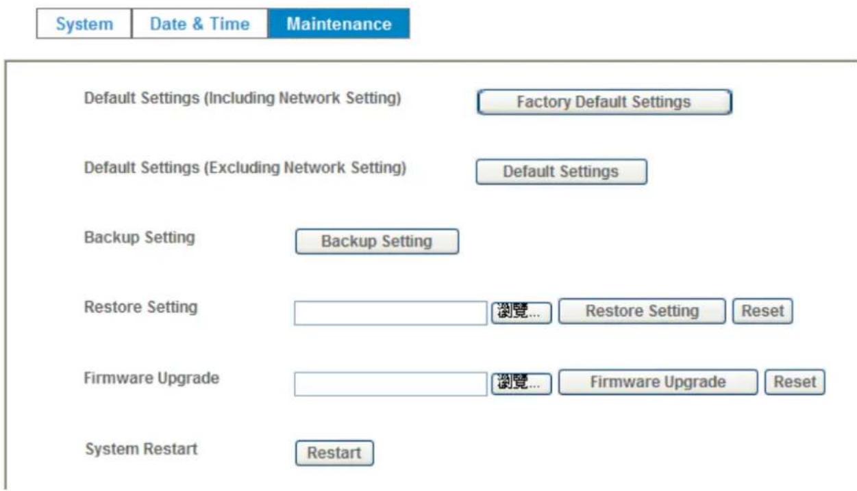 AIRLIVE OD-325HD - Restore Setting: - 1