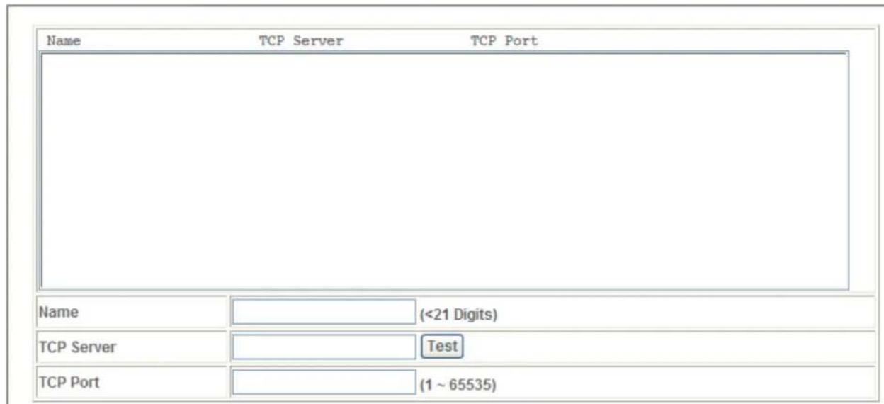 AIRLIVE OD-325HD - TCP Server - 2