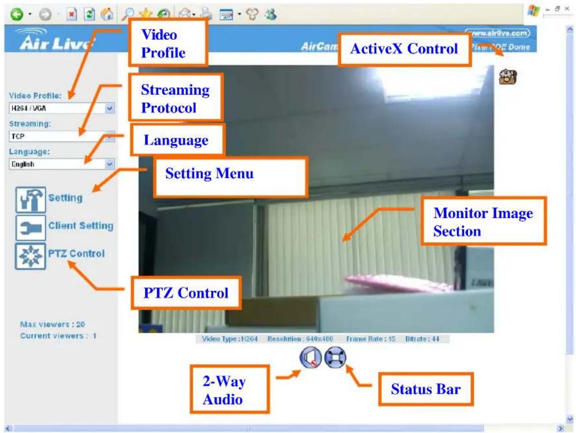 AIRLIVE OD-325HD - Operating the Network Camera - 1