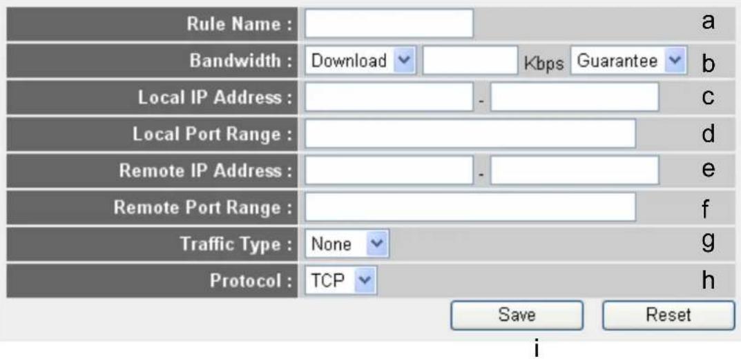 Rule Name : Bandwidth : Download Kbps Guarantee b Local IP Address : - Local Port Range : Remote IP Address : - Remote Port Range : Traffic Type : None g Protocol : TCP h Save Reset i