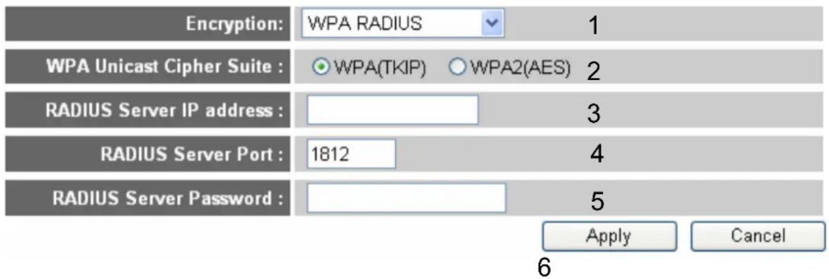 Encryption: WPA RADIUS 1 WPA Unicast Cipher Suite : ○WPA(TKIP) ○WPA2(AES) 2 RADIUS Server IP address : RADIUS Server Port : 1812 4 RADIUS Server Password : Apply Cancel 6